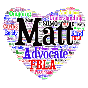 Matt heart 2020 amend maybe word cloud art