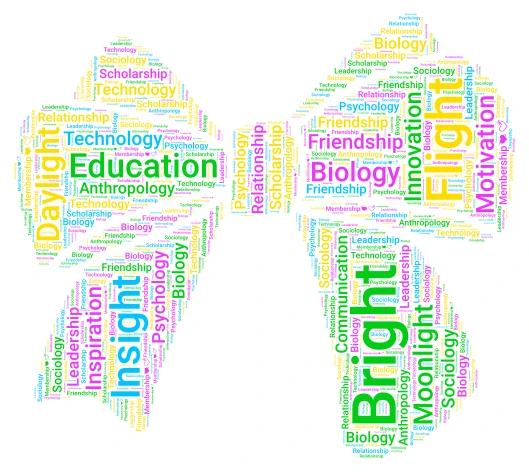 Word Families word cloud art