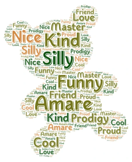 Amare word cloud art