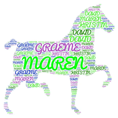 friends word cloud art