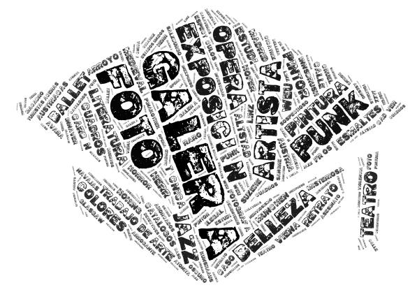 Tarea Español  word cloud art