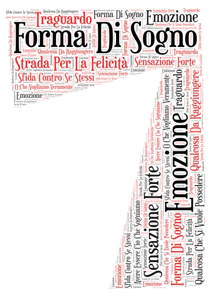 Il Sogno della Felicità word cloud art