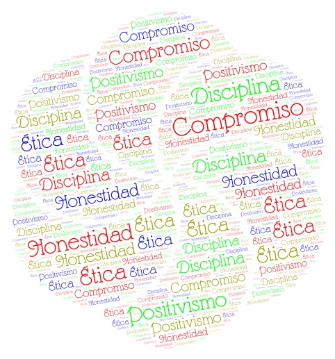 Valores word cloud art