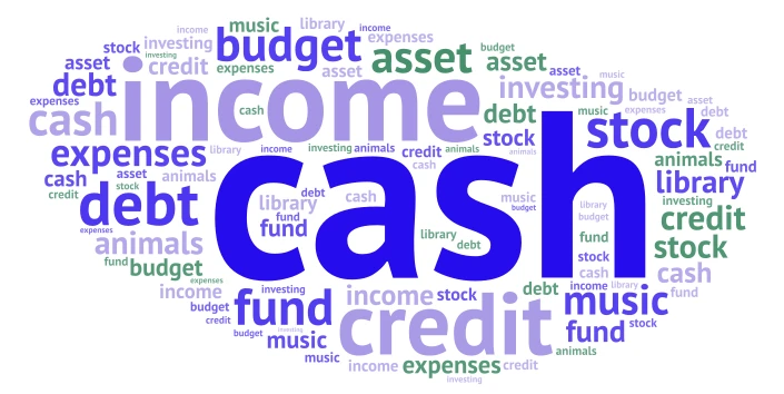 personal finance  word cloud art