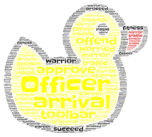 My spelling words double consonants word cloud art