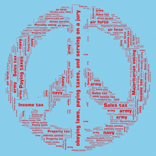 civic duties word cloud art