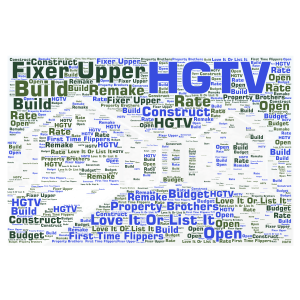 HGTV word cloud art
