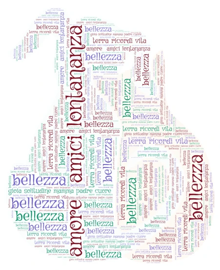 Nuvole di parole word cloud art