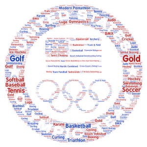 Olympics U.S.A. word cloud art