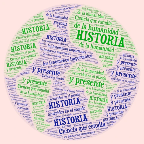 Historia  word cloud art