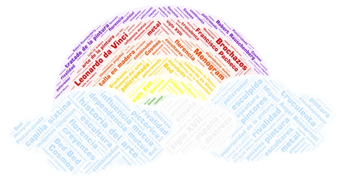 TAREA de KAREN ARTES word cloud art