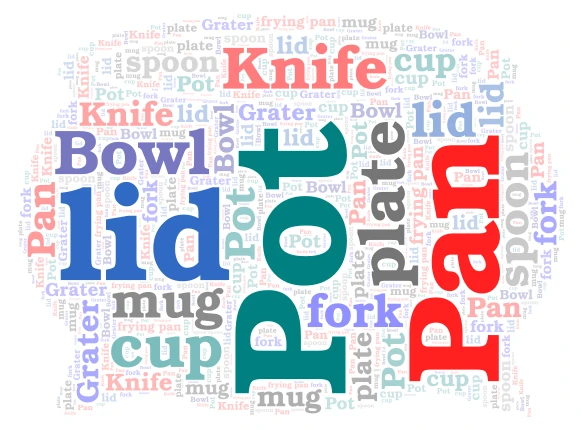 Cooking Equipment word cloud art