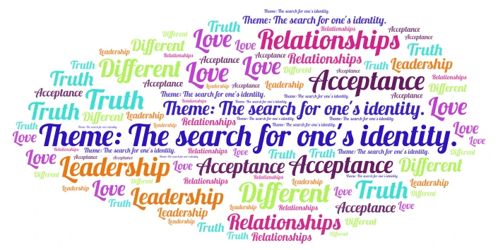 Word Assignment word cloud art