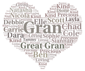 gran nicola longmuir word cloud art