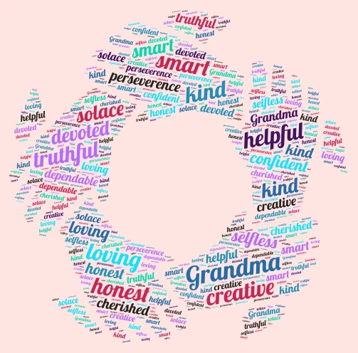 Grandma💕 word cloud art
