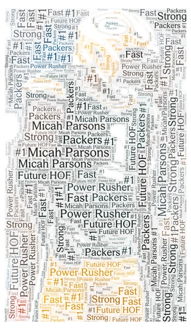 Micah Parsons Packers Edition word cloud art