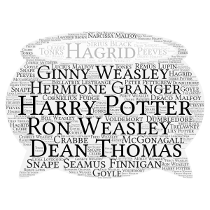 Harry Potter Characters word cloud art