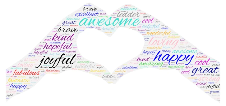 AvaAmazing word cloud art