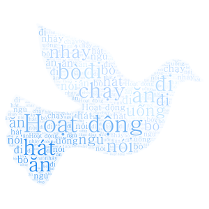  Hoạt động word cloud art