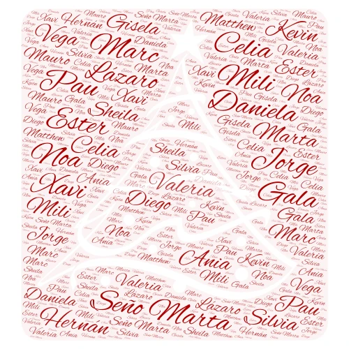 Felicitación word cloud art