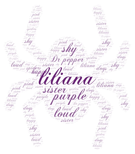 7 word cloud art