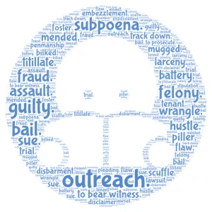 LAW VOCABULARY word cloud art