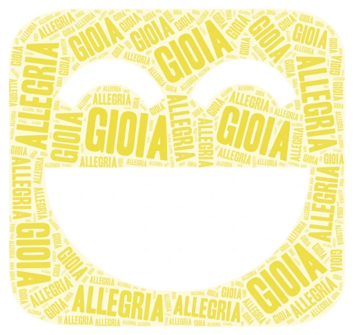 Gioia word cloud art
