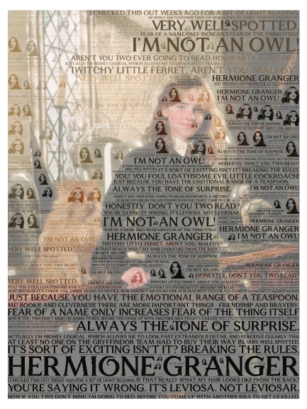 Hermione's Best Quotes word cloud art
