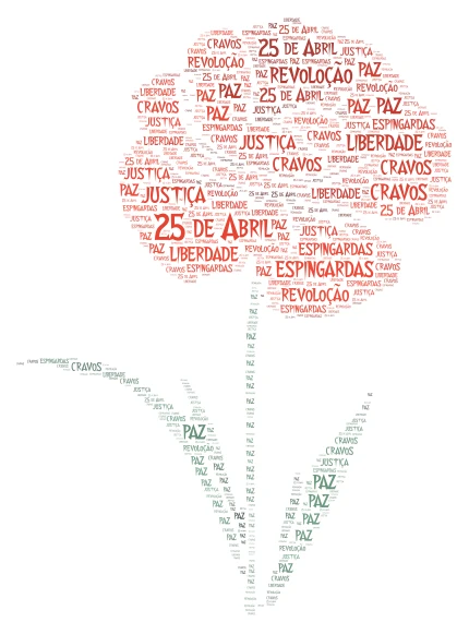 pilar pina word cloud art