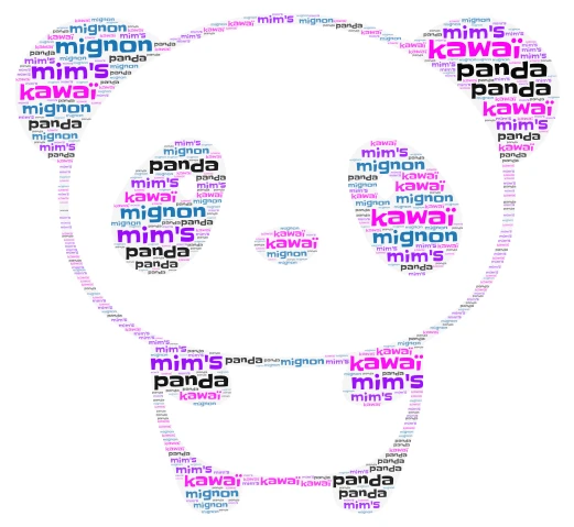 PANDA trop CUTE !!!!!! word cloud art