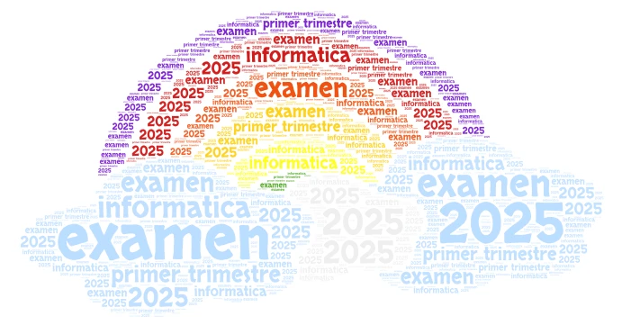 portada word cloud art