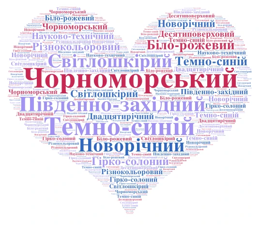 Хмара слів word cloud art