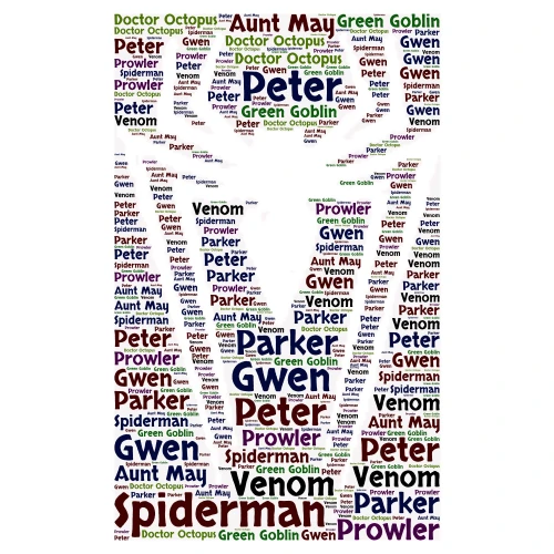 Spider-Man (Marvel Pt.5) word cloud art