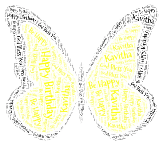 kavi word cloud art