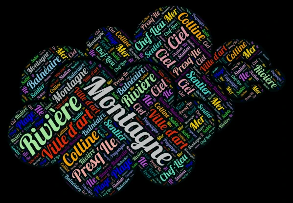Nuvola parole francese word cloud art