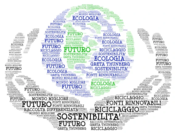 IL DIZIONARIO DEL NOSTRO FUTURO word cloud art