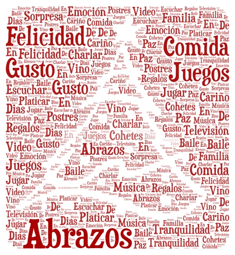 Tarea word cloud art