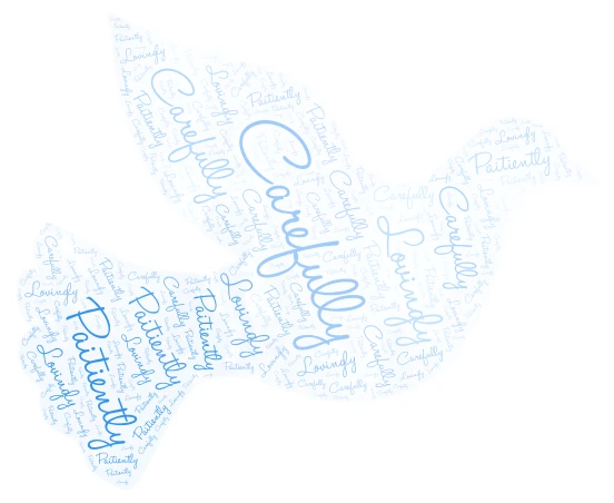 All about me word cloud art