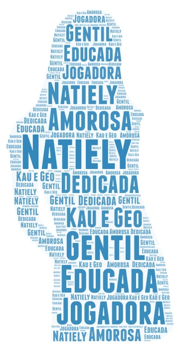 Naty word cloud art