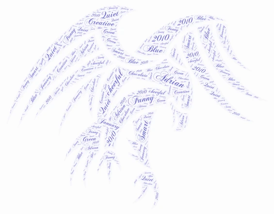 Activity 25 - English 10 word cloud art