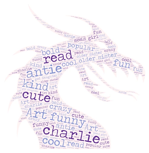 crazy word cloud art