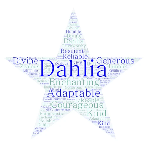 Dahlia word cloud art