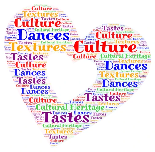 Culture word cloud art