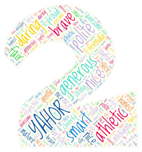 2025 word cloud art