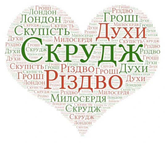 Різдвяна пісня в прозі  word cloud art