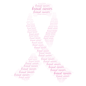 breast cancer awareness  word cloud art
