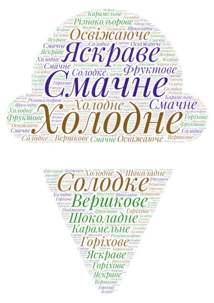 м word cloud art