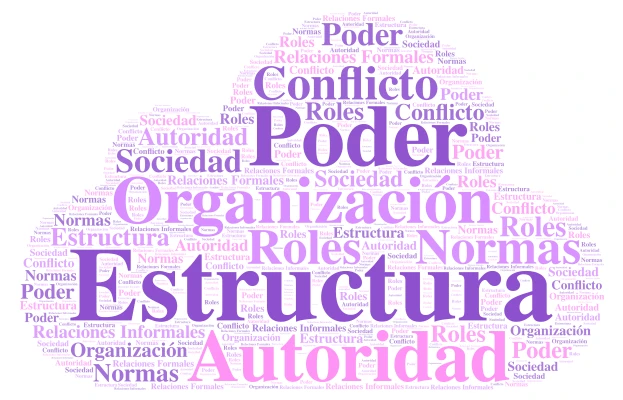 ESCUELA DE RELACIONES HUMANAS word cloud art
