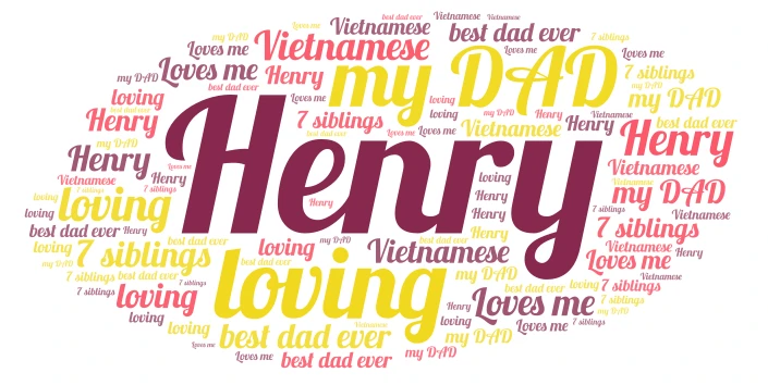 Henry word cloud art