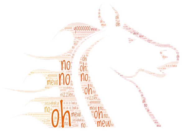 the horse of fire word cloud art